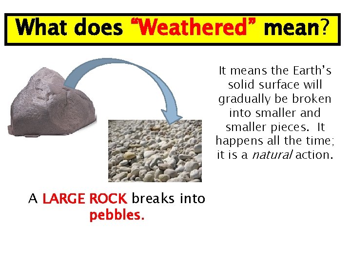 What does “Weathered” mean? It means the Earth’s solid surface will gradually be broken