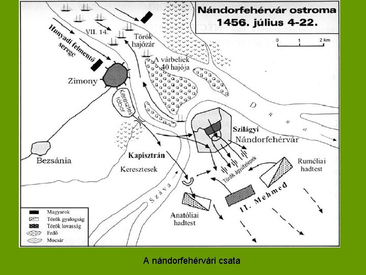 A nándorfehérvári csata 