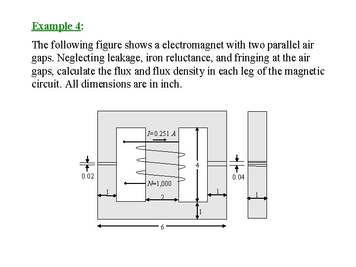 Example 4: The following figure shows a electromagnet with two parallel air gaps. Neglecting