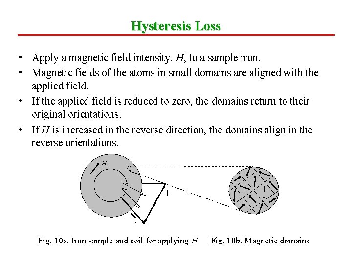 Hysteresis Loss • Apply a magnetic field intensity, H, to a sample iron. •