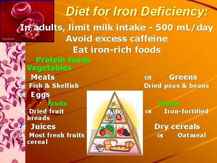 Diet for Iron Deficiency: In adults, limit milk intake - 500 m. L/day Avoid