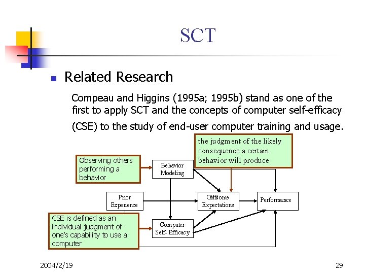 SCT n Related Research Compeau and Higgins (1995 a; 1995 b) stand as one