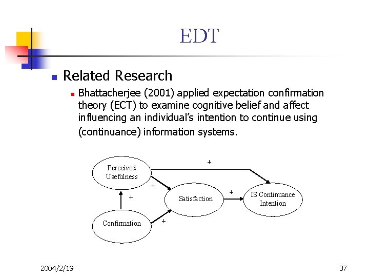 EDT n Related Research n Bhattacherjee (2001) applied expectation confirmation theory (ECT) to examine