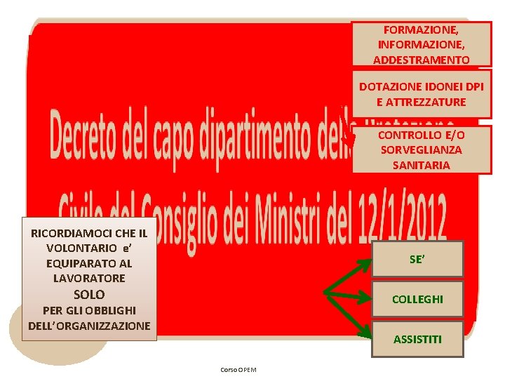 FORMAZIONE, INFORMAZIONE, ADDESTRAMENTO DOTAZIONE IDONEI DPI E ATTREZZATURE CONTROLLO E/O SORVEGLIANZA SANITARIA RICORDIAMOCI CHE FORMAZIONE, INFORMAZIONE, ADDESTRAMENTO DOTAZIONE IDONEI DPI E ATTREZZATURE CONTROLLO E/O SORVEGLIANZA SANITARIA RICORDIAMOCI CHE