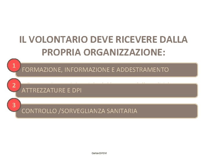 IL VOLONTARIO DEVE RICEVERE DALLA PROPRIA ORGANIZZAZIONE: 1 2 3 FORMAZIONE, INFORMAZIONE E ADDESTRAMENTO IL VOLONTARIO DEVE RICEVERE DALLA PROPRIA ORGANIZZAZIONE: 1 2 3 FORMAZIONE, INFORMAZIONE E ADDESTRAMENTO