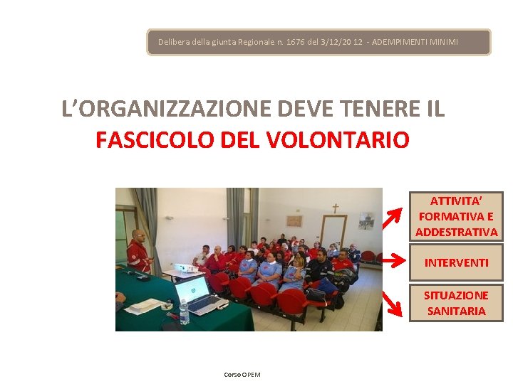Delibera della giunta Regionale n. 1676 del 3/12/20 12 - ADEMPIMENTI MINIMI L’ORGANIZZAZIONE DEVE Delibera della giunta Regionale n. 1676 del 3/12/20 12 - ADEMPIMENTI MINIMI L’ORGANIZZAZIONE DEVE