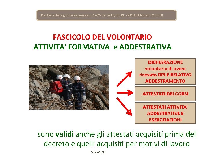 Delibera della giunta Regionale n. 1676 del 3/12/20 12 - ADEMPIMENTI MINIMI FASCICOLO DEL Delibera della giunta Regionale n. 1676 del 3/12/20 12 - ADEMPIMENTI MINIMI FASCICOLO DEL