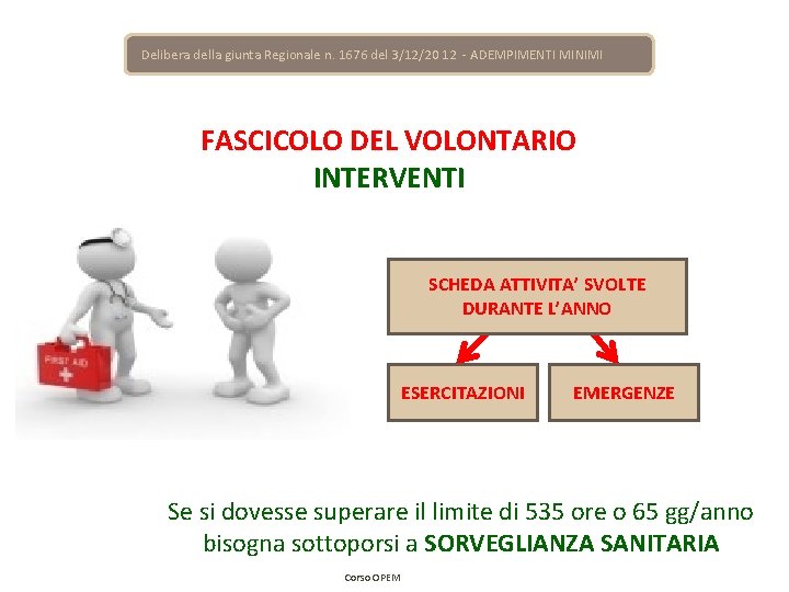 Delibera della giunta Regionale n. 1676 del 3/12/20 12 - ADEMPIMENTI MINIMI FASCICOLO DEL Delibera della giunta Regionale n. 1676 del 3/12/20 12 - ADEMPIMENTI MINIMI FASCICOLO DEL