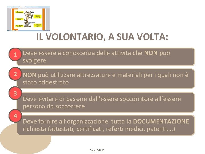 IL VOLONTARIO, A SUA VOLTA: 1 Deve essere a conoscenza delle attività che NON IL VOLONTARIO, A SUA VOLTA: 1 Deve essere a conoscenza delle attività che NON
