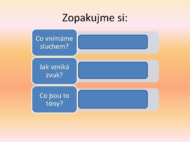 Zopakujme si: Co vnímáme • Zvuky. sluchem? Jak vzniká zvuk? • Chvěním pružných těles.