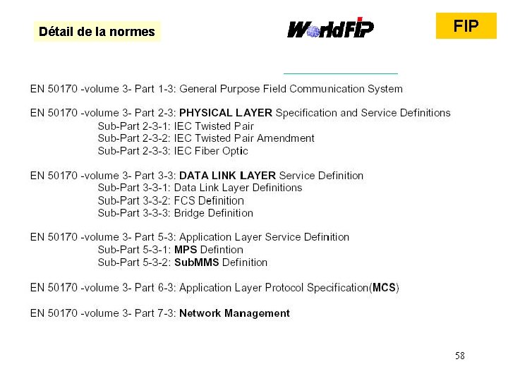Détail de la normes FIP 58 Détail de la normes FIP 58