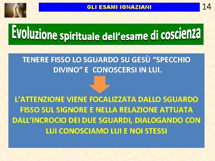 GLI ESAMI IGNAZIANI TENERE FISSO LO SGUARDO SU GESÙ “SPECCHIO DIVINO” E CONOSCERSI IN GLI ESAMI IGNAZIANI TENERE FISSO LO SGUARDO SU GESÙ “SPECCHIO DIVINO” E CONOSCERSI IN