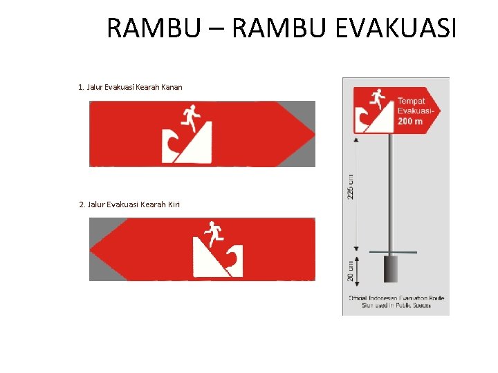 RAMBU – RAMBU EVAKUASI 1. Jalur Evakuasi Kearah Kanan 2. Jalur Evakuasi Kearah Kiri