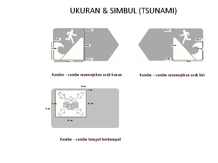 UKURAN & SIMBUL (TSUNAMI) Rambu – rambu menunjukan arah kanan 90 cm 2 cm