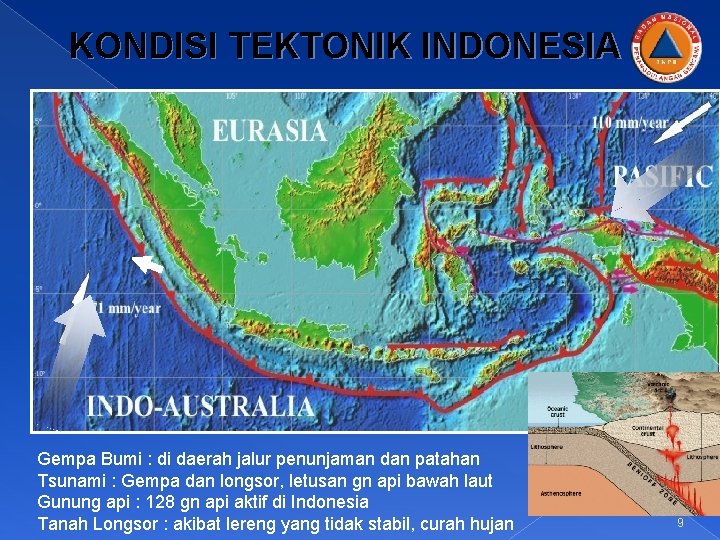 KONDISI TEKTONIK INDONESIA Gempa Bumi : di daerah jalur penunjaman dan patahan Tsunami :