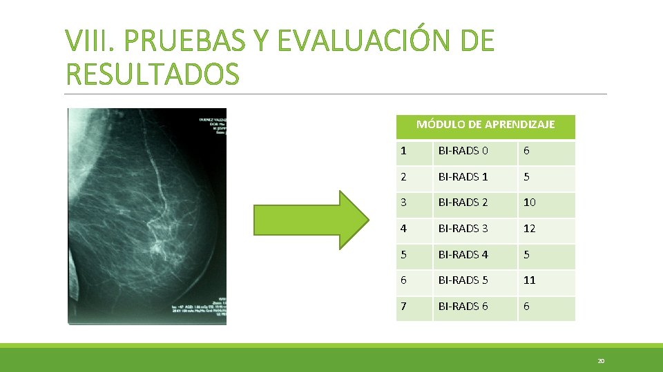 VIII. PRUEBAS Y EVALUACIÓN DE RESULTADOS MÓDULO DE APRENDIZAJE 1 BI-RADS 0 6 2 VIII. PRUEBAS Y EVALUACIÓN DE RESULTADOS MÓDULO DE APRENDIZAJE 1 BI-RADS 0 6 2