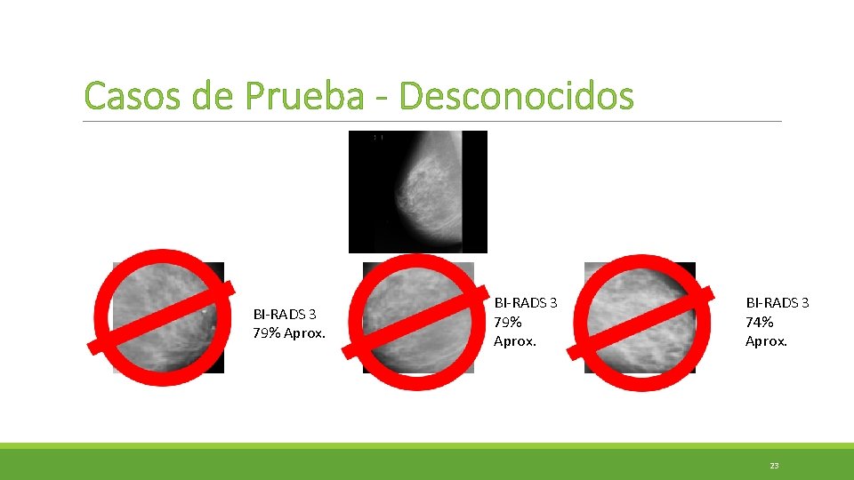 Casos de Prueba - Desconocidos BI-RADS 3 79% Aprox. BI-RADS 3 74% Aprox. 23 Casos de Prueba - Desconocidos BI-RADS 3 79% Aprox. BI-RADS 3 74% Aprox. 23