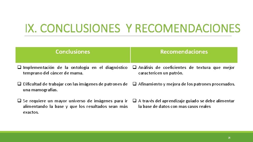 IX. CONCLUSIONES Y RECOMENDACIONES Conclusiones Recomendaciones q Implementación de la ontología en el diagnóstico IX. CONCLUSIONES Y RECOMENDACIONES Conclusiones Recomendaciones q Implementación de la ontología en el diagnóstico