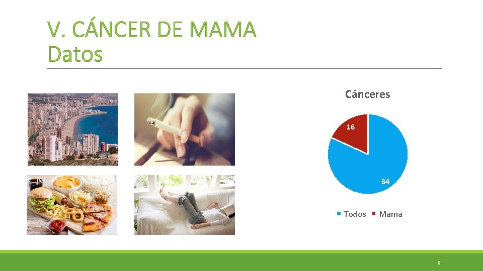 V. CÁNCER DE MAMA Datos Cánceres 16 84 Todos Mama 8 V. CÁNCER DE MAMA Datos Cánceres 16 84 Todos Mama 8