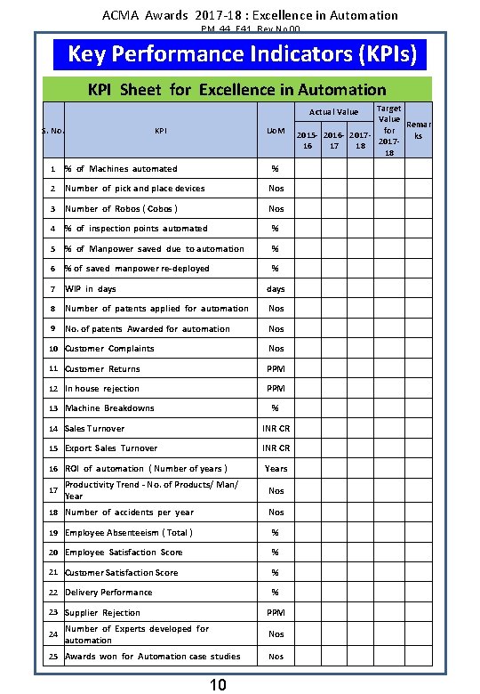 ACMA Awards 2017 -18 : Excellence in Automation PM_44_F 41, Rev No. 00 Key