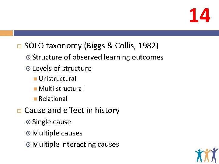 14 SOLO taxonomy (Biggs & Collis, 1982) Structure of observed learning outcomes Levels of