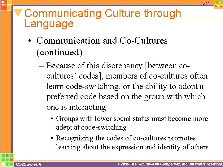 5 -14 Communicating Culture through Language • Communication and Co-Cultures (continued) – Because of 5 -14 Communicating Culture through Language • Communication and Co-Cultures (continued) – Because of