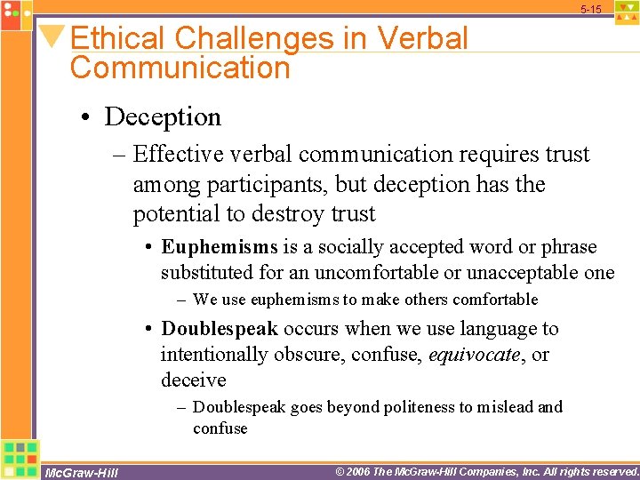 5 -15 Ethical Challenges in Verbal Communication • Deception – Effective verbal communication requires 5 -15 Ethical Challenges in Verbal Communication • Deception – Effective verbal communication requires