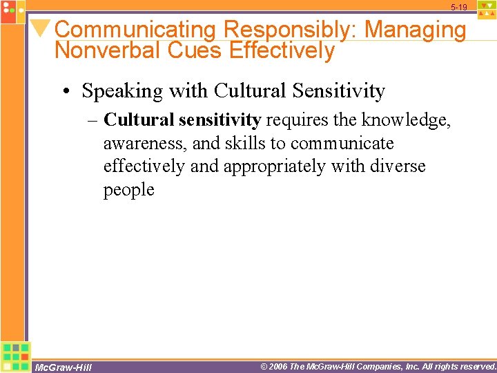 5 -19 Communicating Responsibly: Managing Nonverbal Cues Effectively • Speaking with Cultural Sensitivity – 5 -19 Communicating Responsibly: Managing Nonverbal Cues Effectively • Speaking with Cultural Sensitivity –
