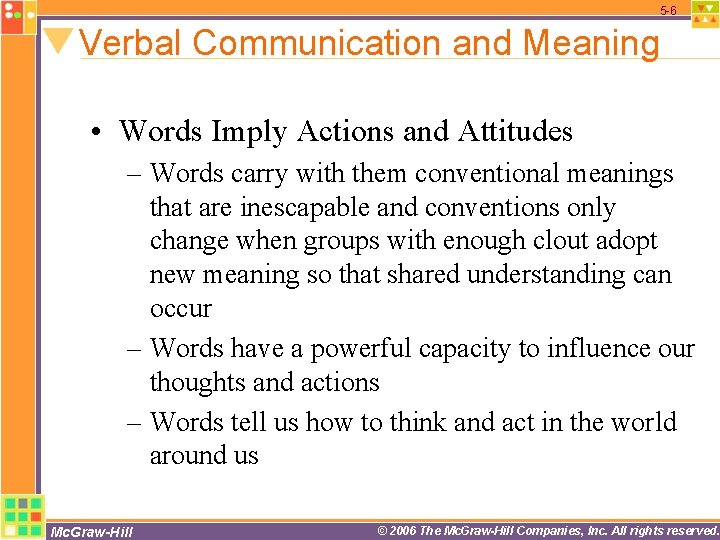 5 -6 Verbal Communication and Meaning • Words Imply Actions and Attitudes – Words 5 -6 Verbal Communication and Meaning • Words Imply Actions and Attitudes – Words