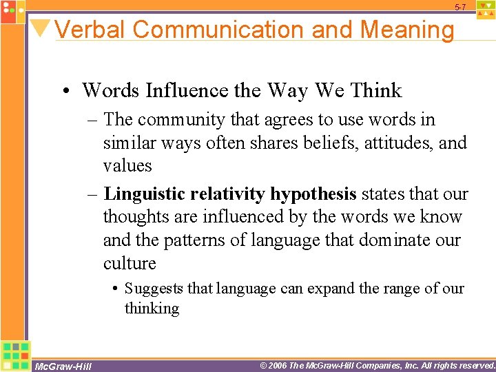 5 -7 Verbal Communication and Meaning • Words Influence the Way We Think – 5 -7 Verbal Communication and Meaning • Words Influence the Way We Think –