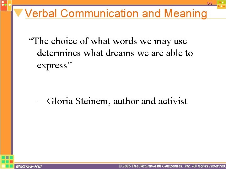 5 -8 Verbal Communication and Meaning “The choice of what words we may use 5 -8 Verbal Communication and Meaning “The choice of what words we may use