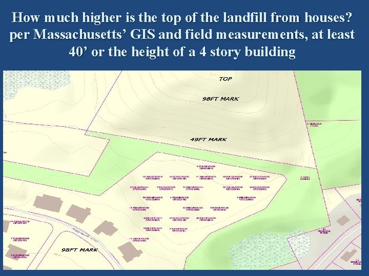 How much higher is the top of the landfill from houses? per Massachusetts’ GIS