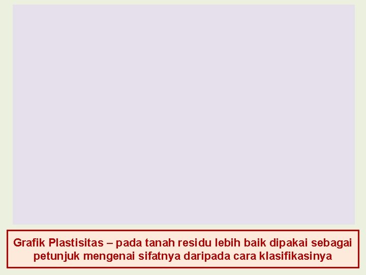 Grafik Plastisitas – pada tanah residu lebih baik dipakai sebagai petunjuk mengenai sifatnya daripada Grafik Plastisitas – pada tanah residu lebih baik dipakai sebagai petunjuk mengenai sifatnya daripada