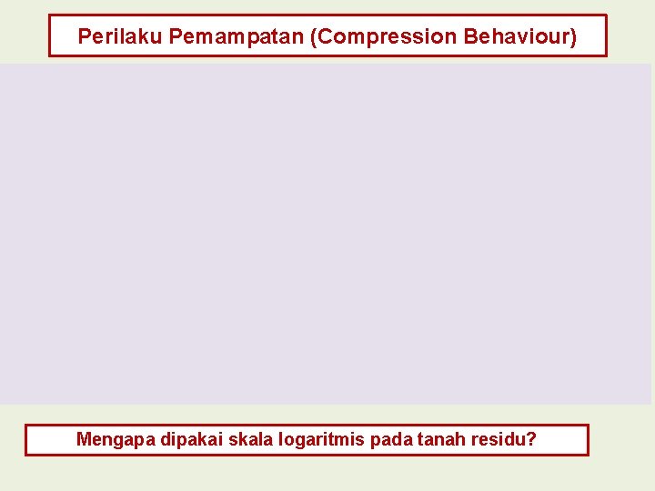 Perilaku Pemampatan (Compression Behaviour) Mengapa dipakai skala logaritmis pada tanah residu? 