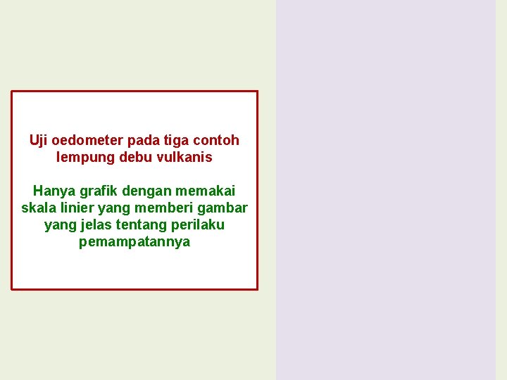 Uji oedometer pada tiga contoh lempung debu vulkanis Hanya grafik dengan memakai skala linier