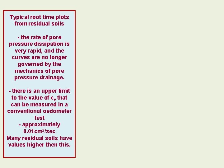 Typical root time plots from residual soils - the rate of pore pressure dissipation Typical root time plots from residual soils - the rate of pore pressure dissipation
