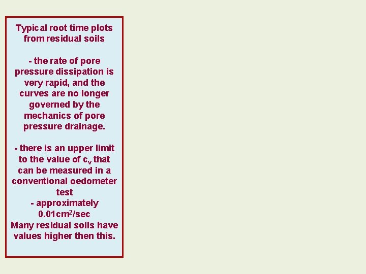 Typical root time plots from residual soils - the rate of pore pressure dissipation