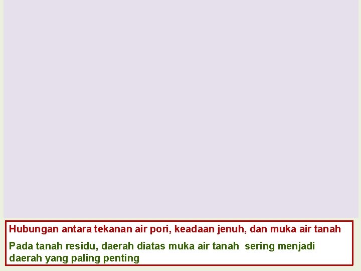 Hubungan antara tekanan air pori, keadaan jenuh, dan muka air tanah Pada tanah residu, Hubungan antara tekanan air pori, keadaan jenuh, dan muka air tanah Pada tanah residu,
