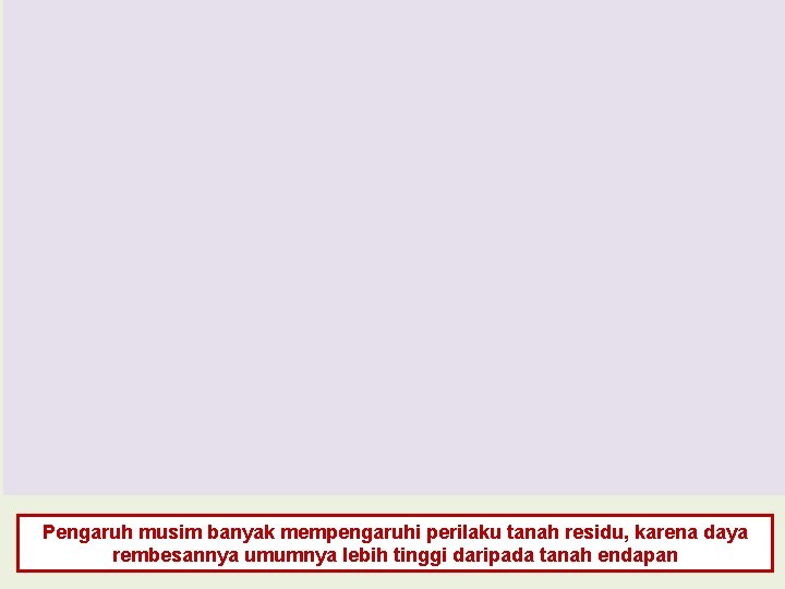 Pengaruh musim banyak mempengaruhi perilaku tanah residu, karena daya rembesannya umumnya lebih tinggi daripada Pengaruh musim banyak mempengaruhi perilaku tanah residu, karena daya rembesannya umumnya lebih tinggi daripada