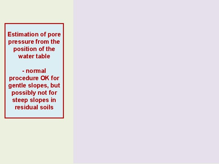 Estimation of pore pressure from the position of the water table - normal procedure