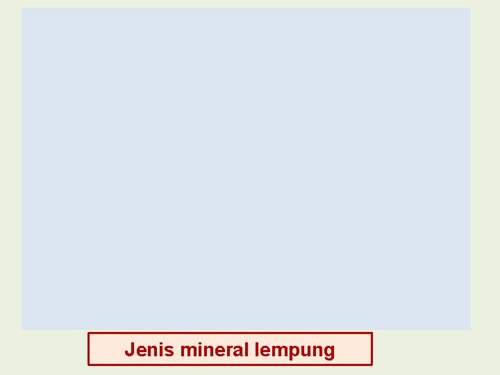 Jenis mineral lempung 