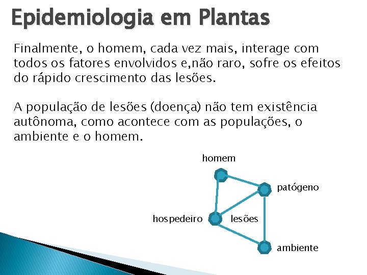 Epidemiologia em Plantas Finalmente, o homem, cada vez mais, interage com todos os fatores Epidemiologia em Plantas Finalmente, o homem, cada vez mais, interage com todos os fatores