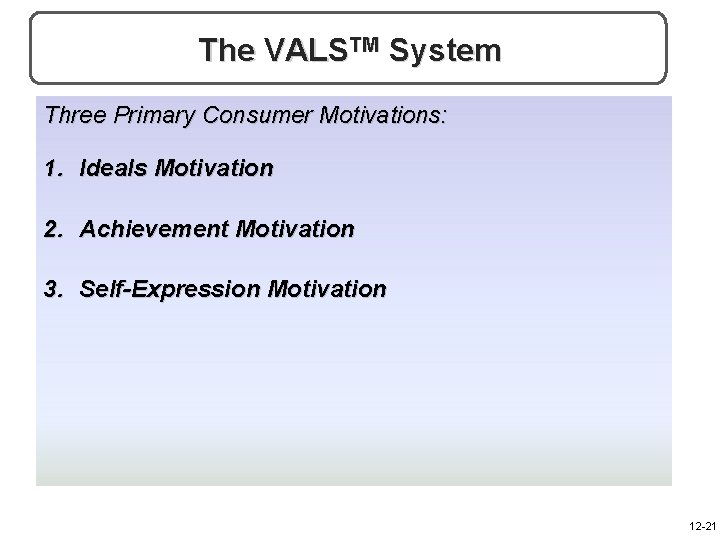 The VALSTM System Three Primary Consumer Motivations: 1. Ideals Motivation 2. Achievement Motivation 3.