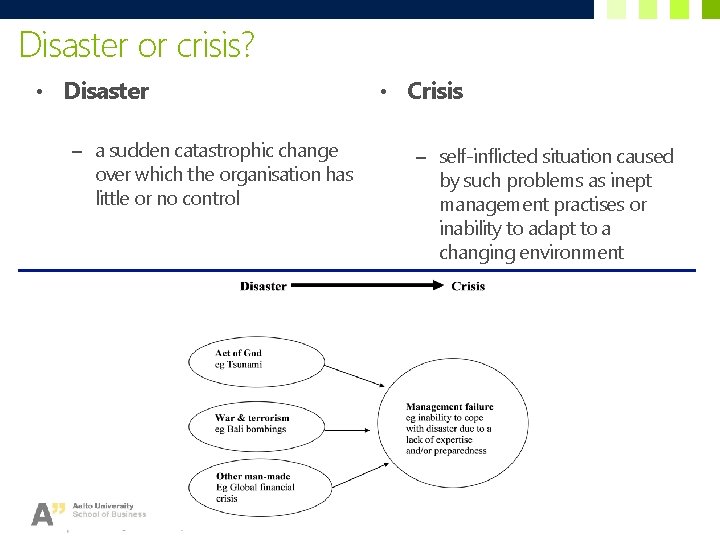 Disaster or crisis? • Disaster – a sudden catastrophic change over which the organisation