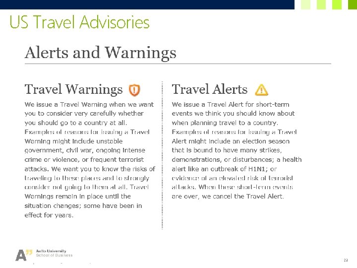 US Travel Advisories 23 