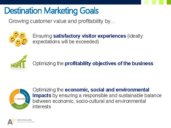 Destination Marketing Goals Growing customer value and profitability by… Ensuring satisfactory visitor experiences (ideally