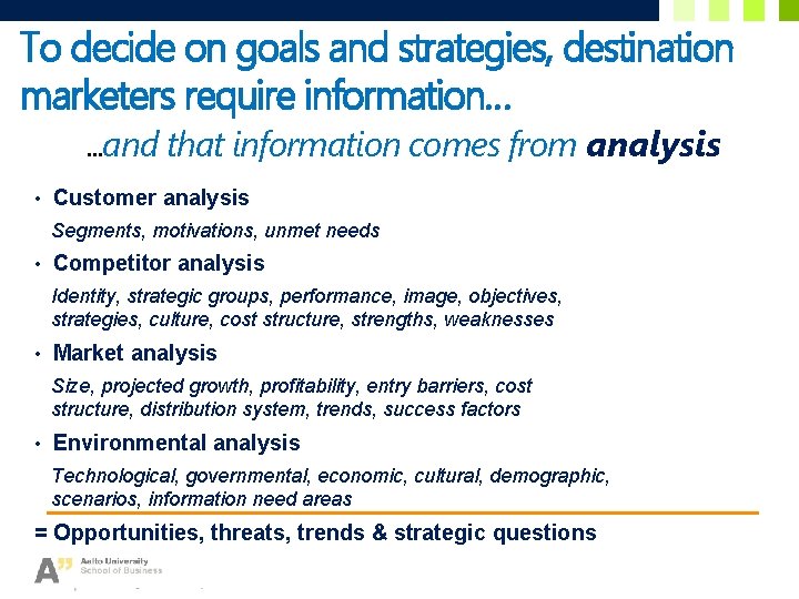 To decide on goals and strategies, destination marketers require information… … and that information