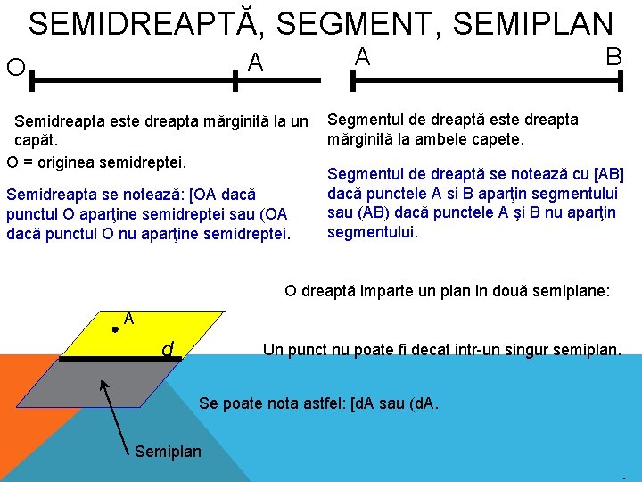 SEMIDREAPTĂ, SEGMENT, SEMIPLAN A A O Semidreapta este dreapta mărginită la un capăt. O