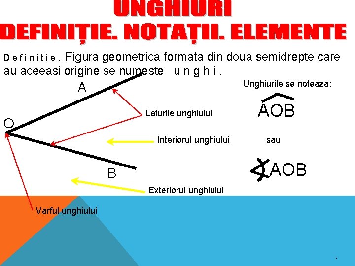 Figura geometrica formata din doua semidrepte care au aceeasi origine se numeste u n