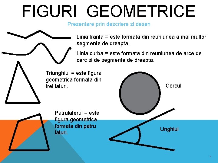 FIGURI GEOMETRICE Prezentare prin descriere si desen Linia franta = este formata din reuniunea